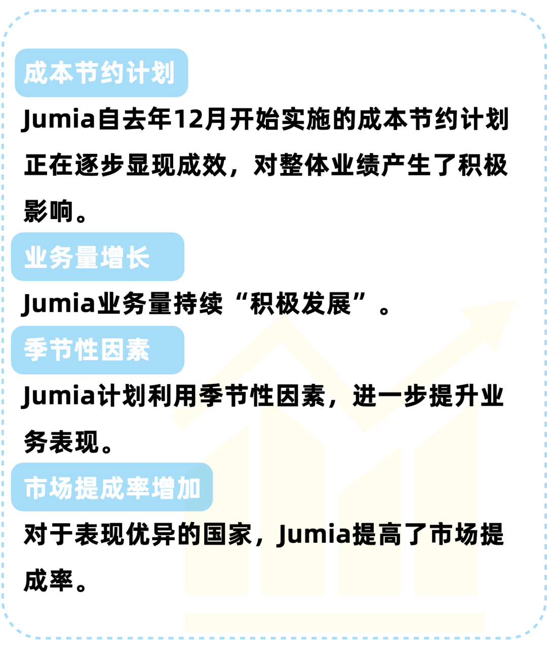 Jumia 2025 Q1财报：非洲电商市场盈利蓝图已清晰