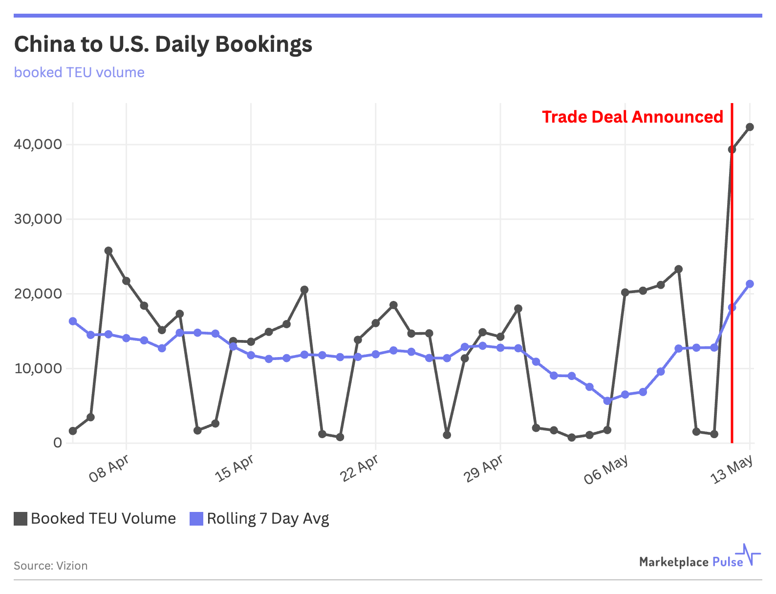 特朗普贸易战造成类似新冠疫情的局面