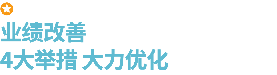 Jumia 2025 Q1财报：非洲电商市场盈利蓝图已清晰
