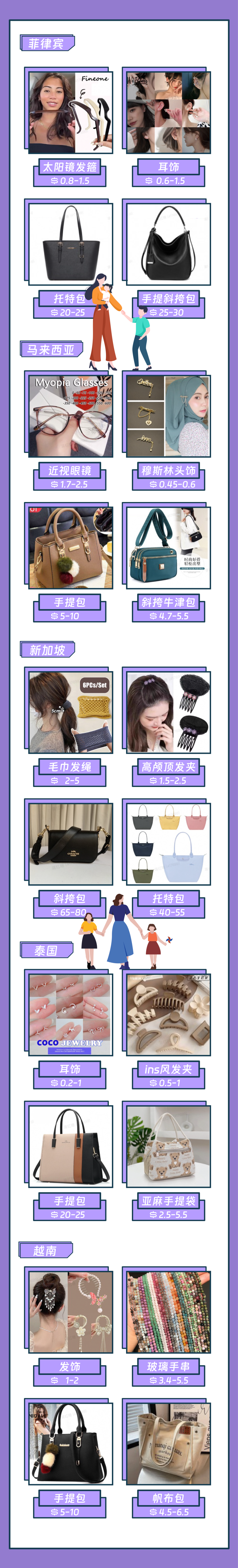 已婚女性消费报告|揭秘东南亚女性消费行为特征与发展趋势