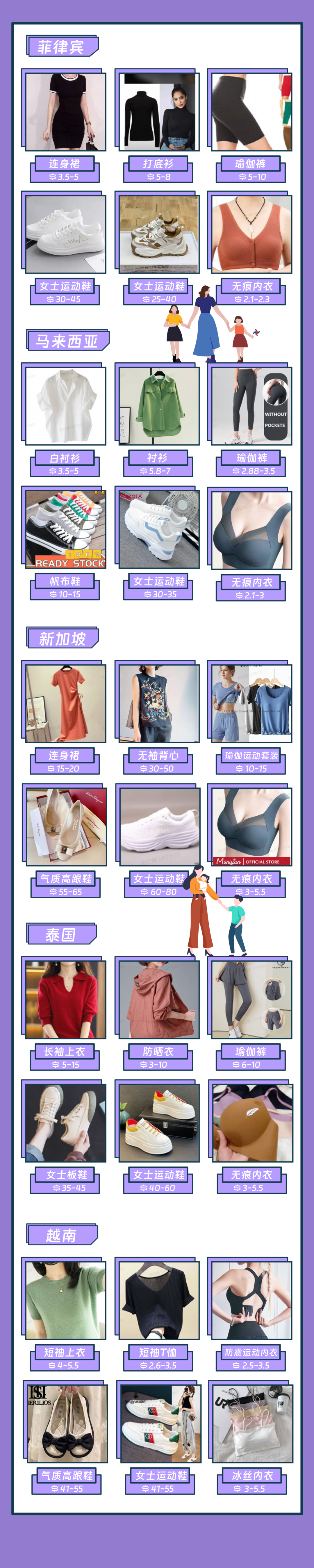 已婚女性消费报告|揭秘东南亚女性消费行为特征与发展趋势