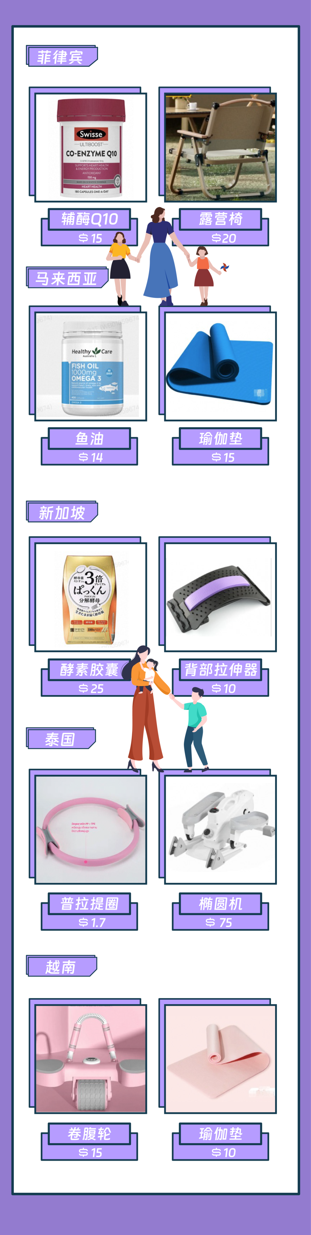 已婚女性消费报告|揭秘东南亚女性消费行为特征与发展趋势