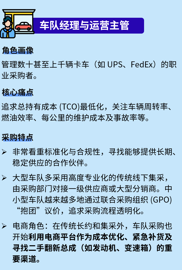 商用车配件出海的核心机会，从市场到选品一文讲透