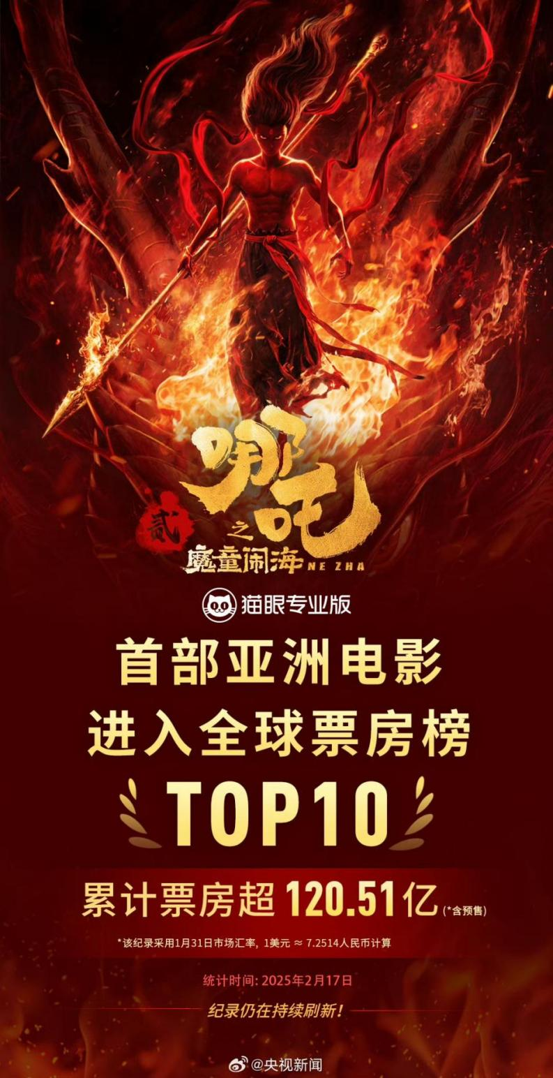 小品类走出一个“哪吒”，出海4年揽金3.6亿，他命由他不由天！