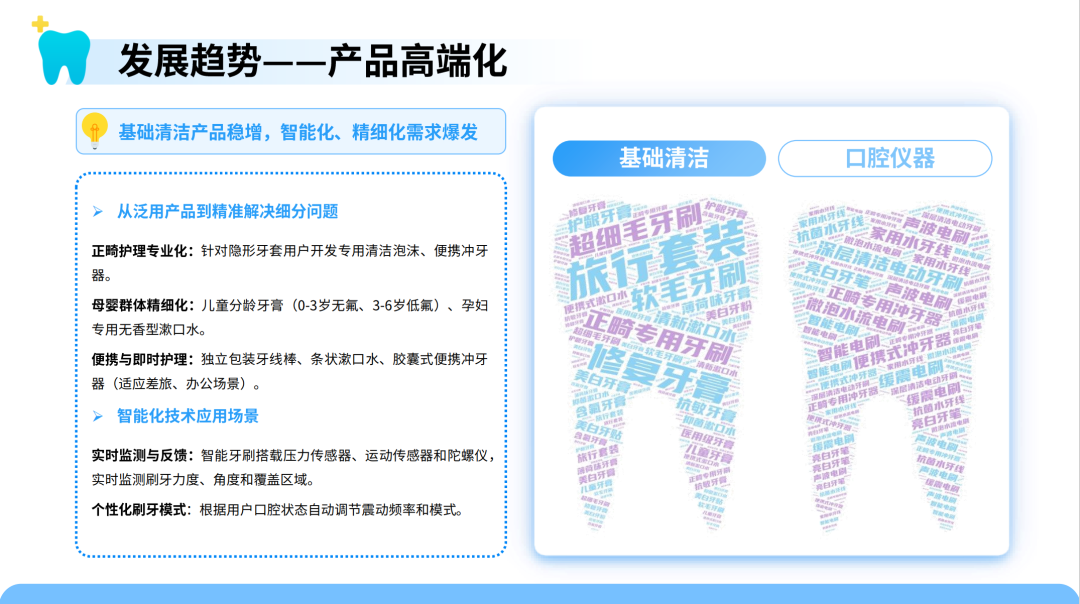 口腔护理新趋势！智能冲牙器需求暴涨 中国供应链加速全球化布局