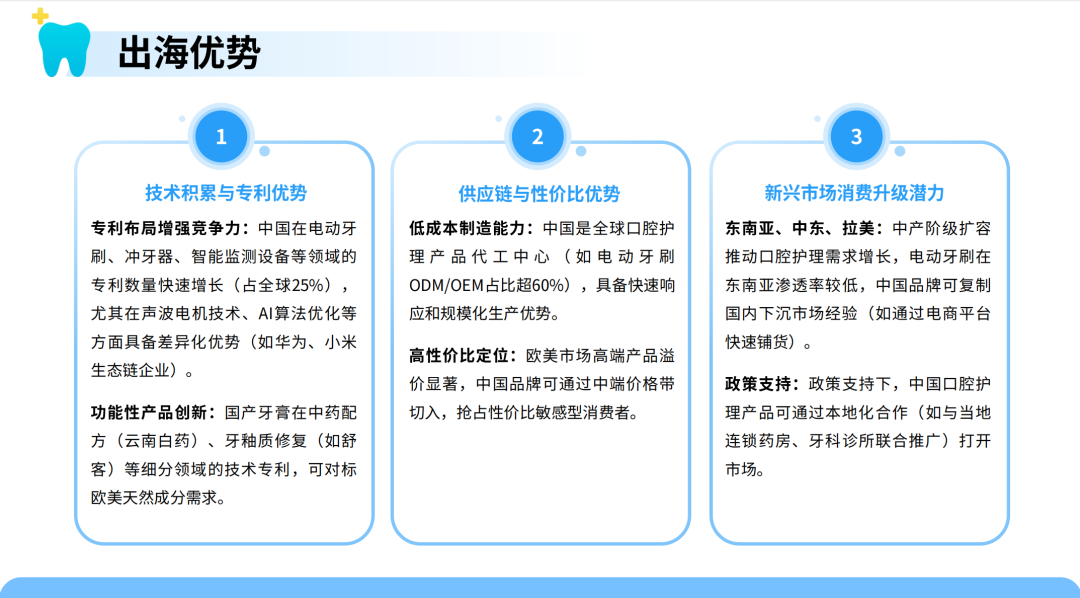 口腔护理新趋势！智能冲牙器需求暴涨 中国供应链加速全球化布局