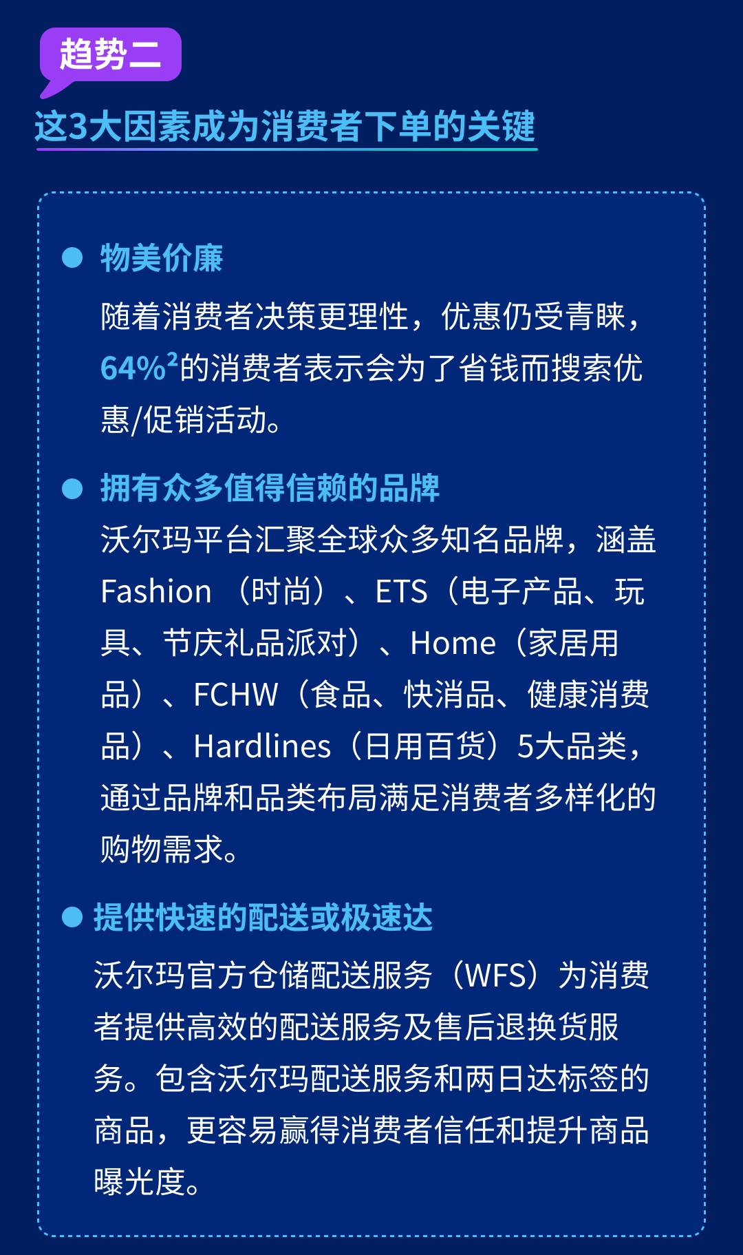 沃尔玛旺季攻略出炉！广告+库存双管齐下