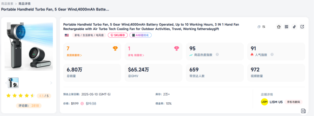 ​9.9美元风扇TikTok爆卖53万刀！美国高温催生降温神器 单月销量激增617%​