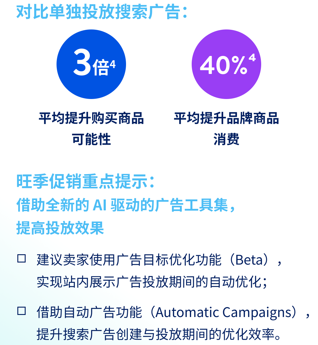 沃尔玛旺季攻略出炉！广告+库存双管齐下