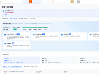 速卖通商家分层来啦~S级商家都在关注这3件事！