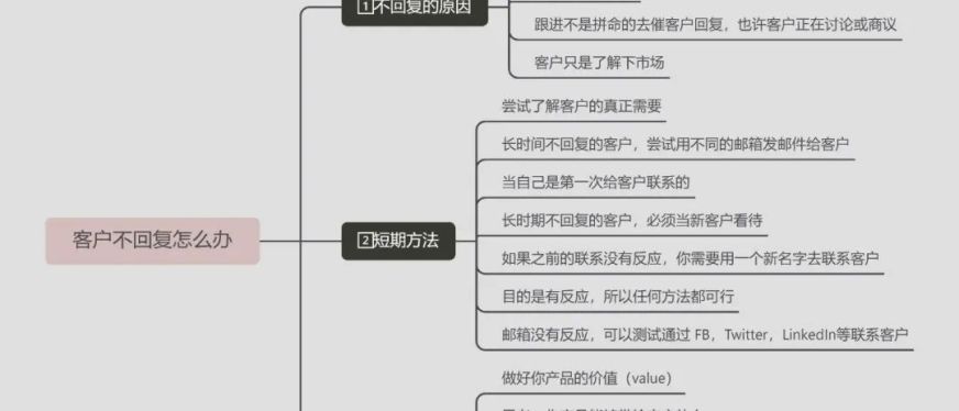 这份广交会攻略,太全了!