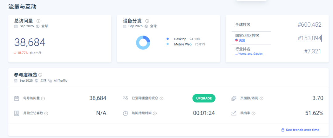 图片 40万台订单!宁波品牌如何用一块电池撬动欧美千亿市场?