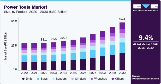 图片 40万台订单!宁波品牌如何用一块电池撬动欧美千亿市场?