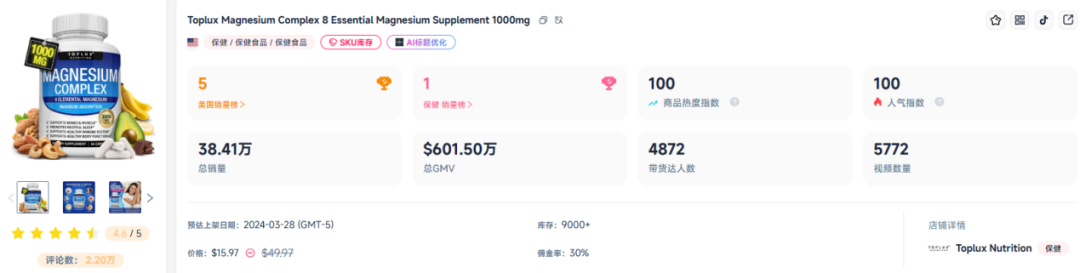 月销110000+!10月TikTok爆品之王竟是它?