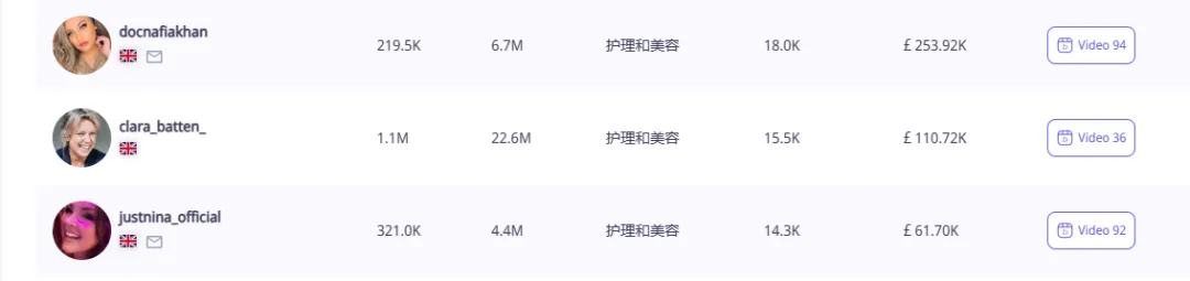 TikTok种草能有多猛？这家店用120万单证明了一切！