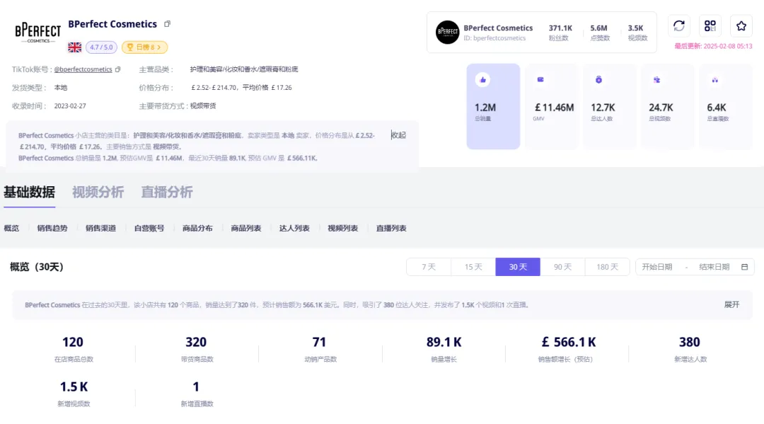 TikTok种草能有多猛？这家店用120万单证明了一切！