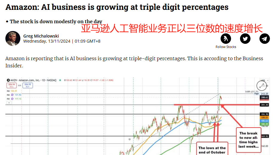 亚马逊爆单机会！DeepSeek或成为你2025的翻身底牌？