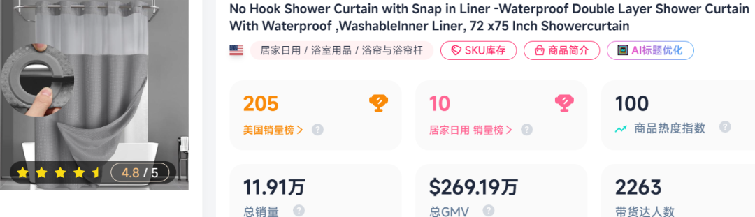 一条浴帘28天卖274万,北美宿舍经济怎么成了跨境卖家的提款机?