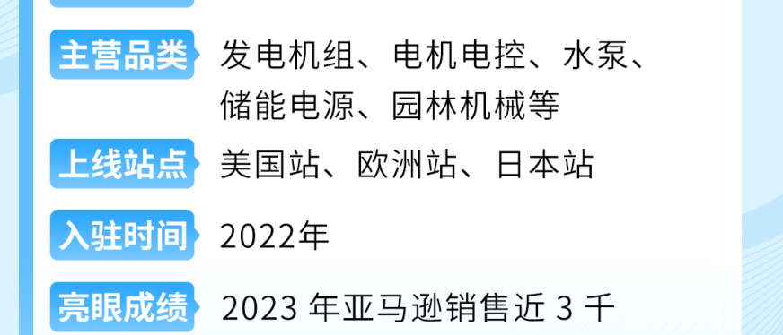 重庆工厂卖家凭小型发电机，做亚马逊跨境仅两年，销售额狂增近100%！