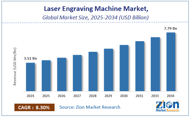 从教育机器人到全球第一！xTool如何在小众赛道年入24亿？
