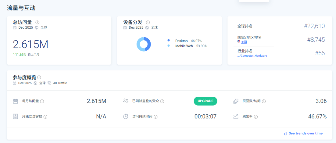 从教育机器人到全球第一！xTool如何在小众赛道年入24亿？