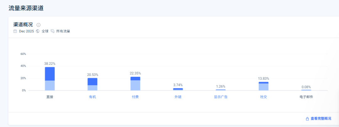 从教育机器人到全球第一！xTool如何在小众赛道年入24亿？