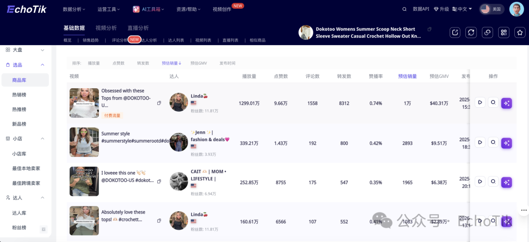 图片 不露肉也能卖爆!靠一件“遮肉神器”,国产品牌在TikTok爆卖1200万,凭什么?
