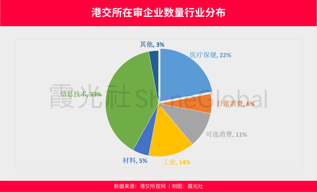 图片 2026,港股迎来“东南亚时刻”
