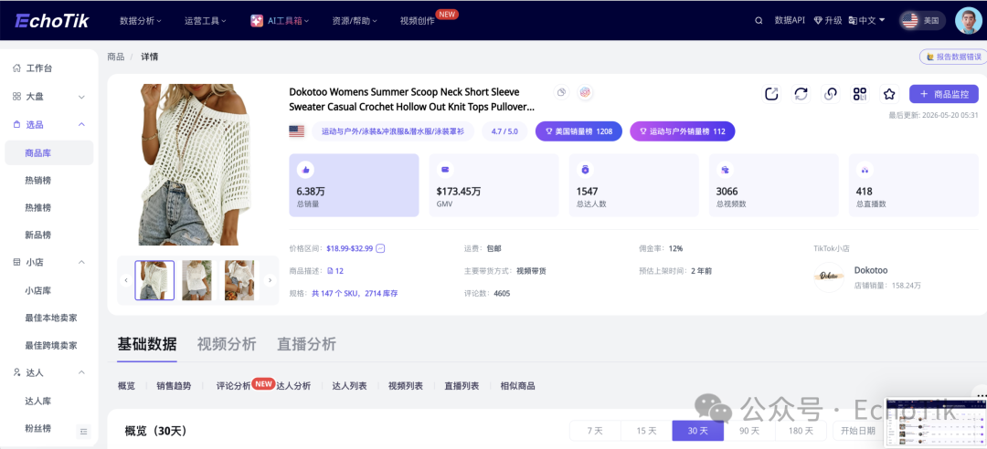 图片 不露肉也能卖爆!靠一件“遮肉神器”,国产品牌在TikTok爆卖1200万,凭什么?