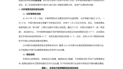 中国与东南亚国家跨境合作利好行业全景梳理