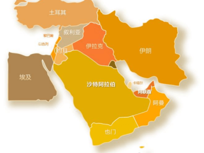 为何大批新手卖家青睐中东站？原因在这里！