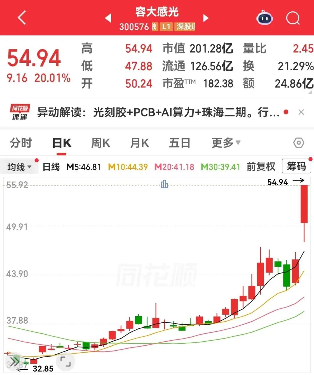 图片 华为发布 “韬定律”,中国首提半导体产业新准则