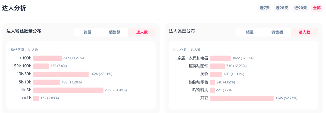 图片 狂卖1274亿越南盾!按摩神器在东南亚打了场翻身仗