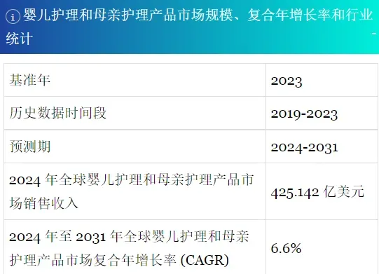 母婴出海新风口：两只兔子如何用智能安全座椅征服全球市场？
