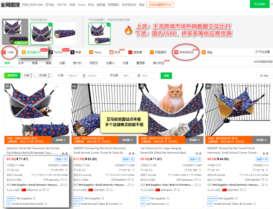 99年深圳女卖家如何用3个SKU做到2000万GMV？PetPivot的TikTok爆款方法论