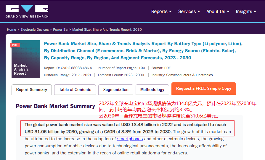充电宝赛道黑马：CUKTECH三年出海百国，销量破亿的3C品牌崛起之路