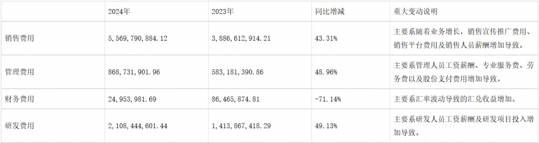 安克东南亚攻略：从夜市充电宝到组屋快充，如何用"实用科技"征服6.7亿消费者