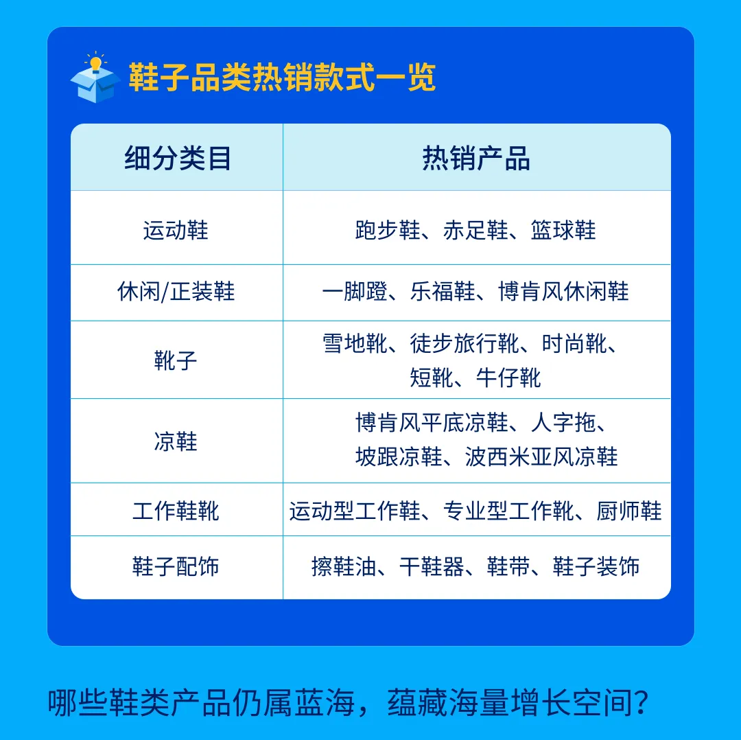 2026春夏热卖趋势发布！品类经理深度解读时尚类目爆款攻略