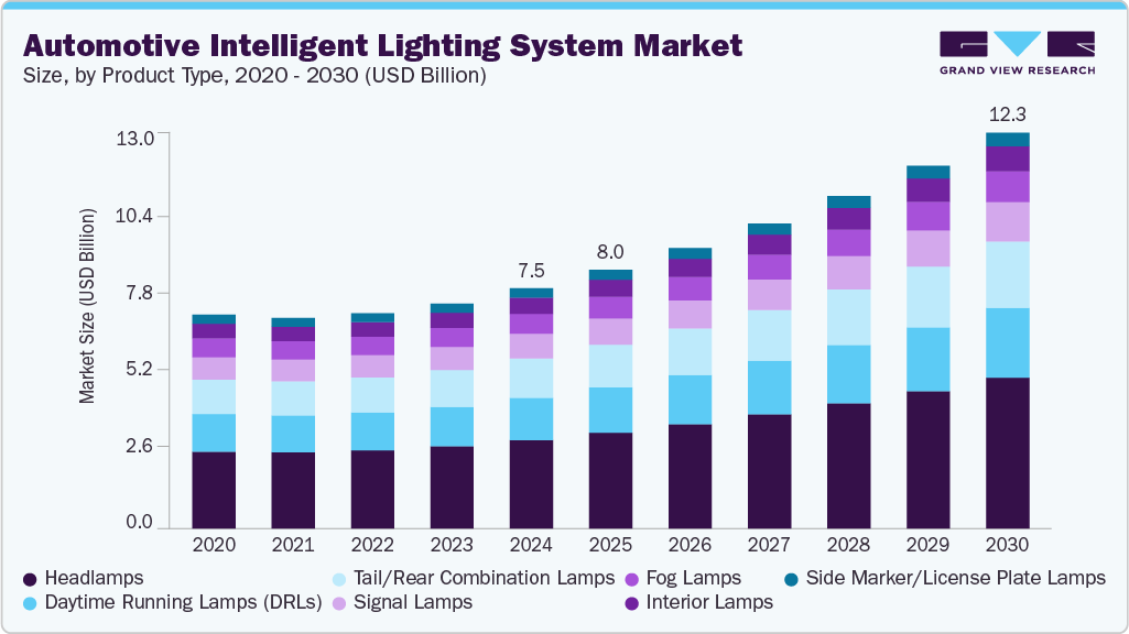 200亿女首富，冲刺IPO