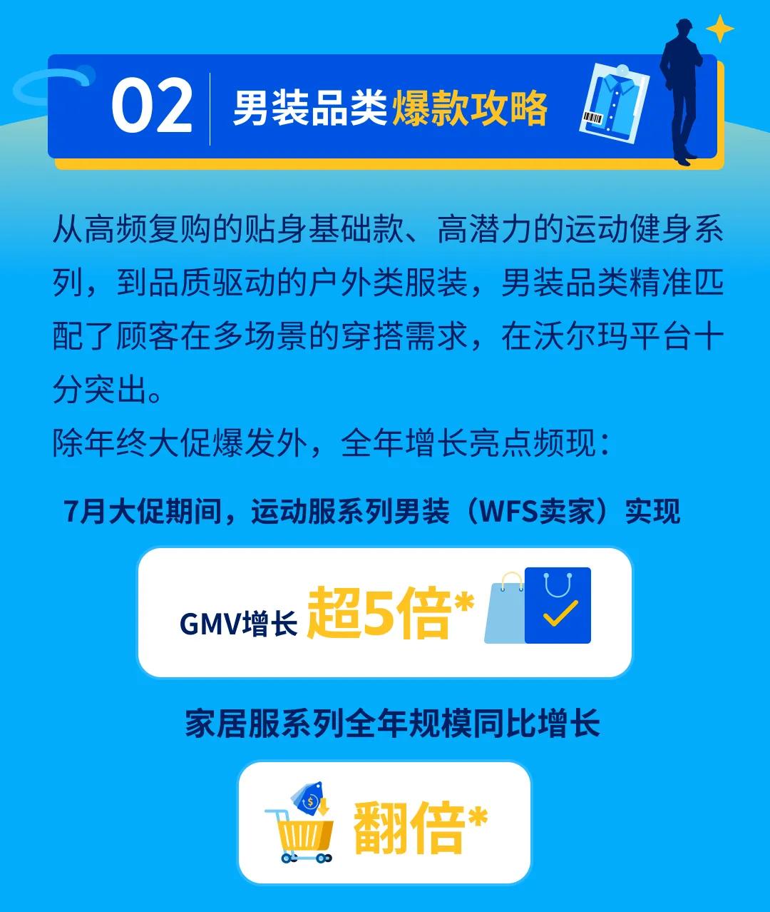 2026春夏热卖趋势发布！品类经理深度解读时尚类目爆款攻略