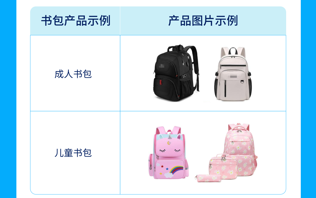 2026春夏热卖趋势发布！品类经理深度解读时尚类目爆款攻略