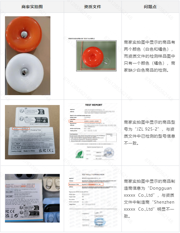 欧盟电气和电子设备CE-RoHS资质常见案例解读