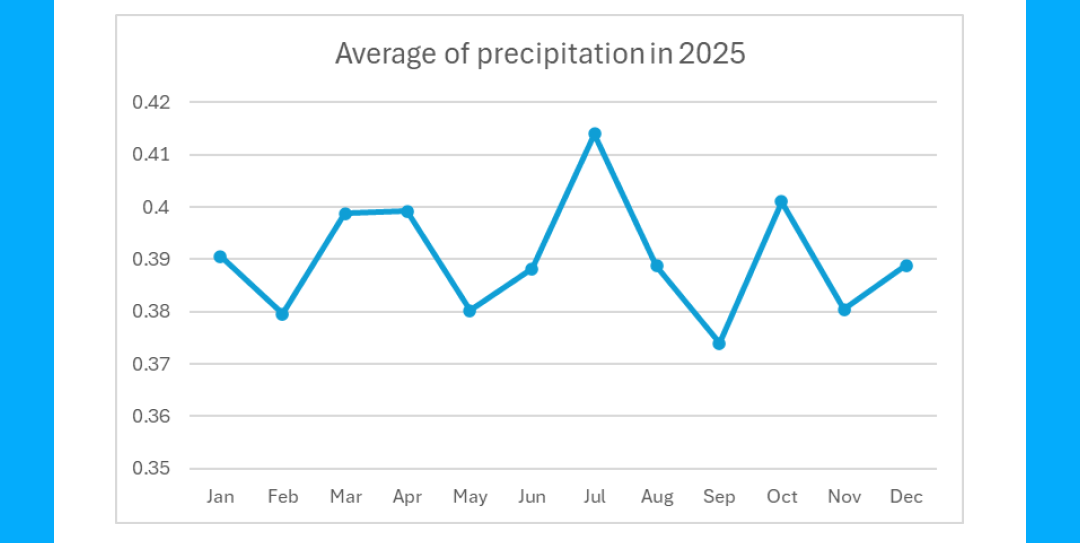 2026春夏热卖趋势发布！品类经理深度解读时尚类目爆款攻略