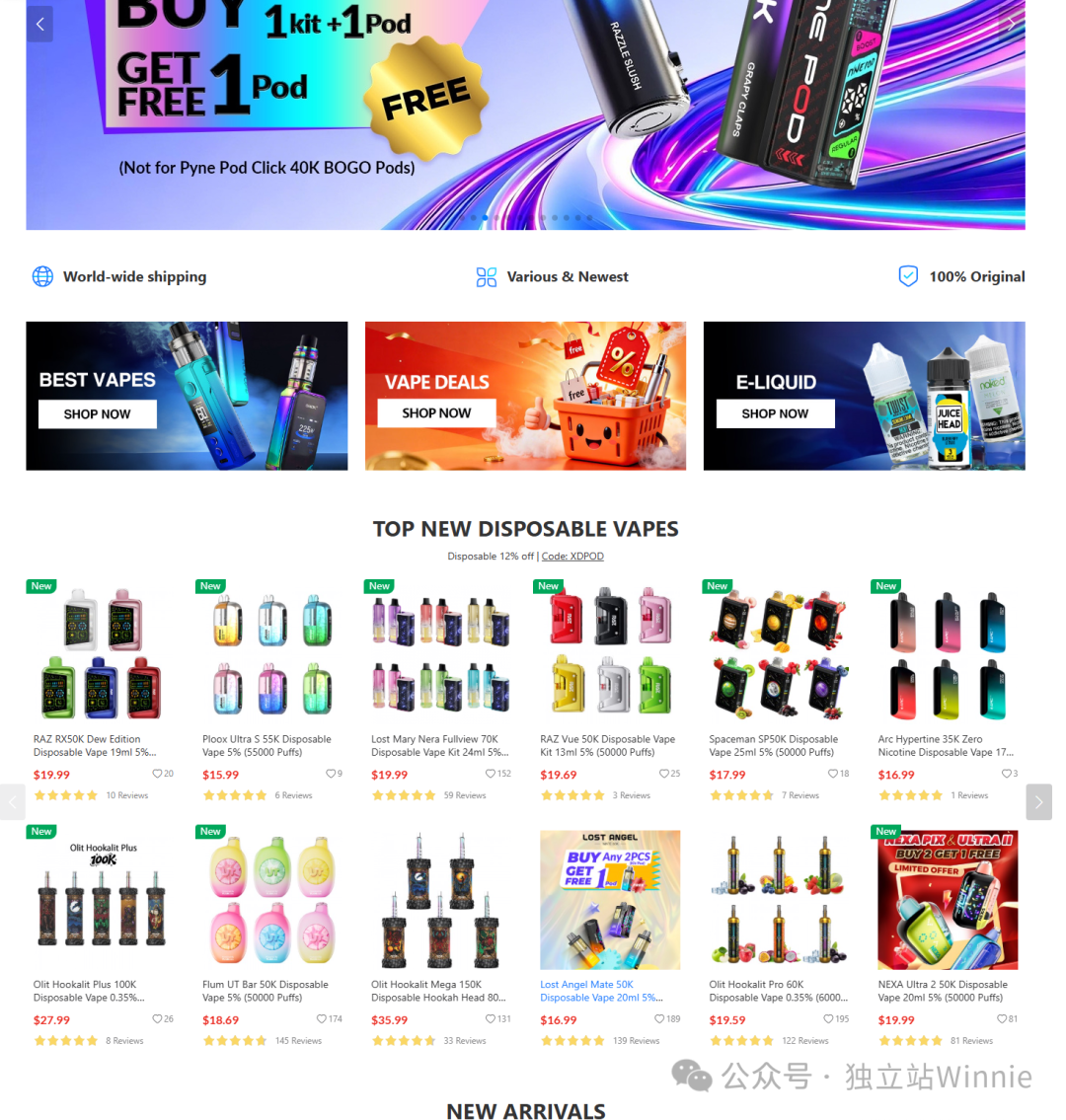 转化率提升秘籍：独立站漏斗优化全攻略