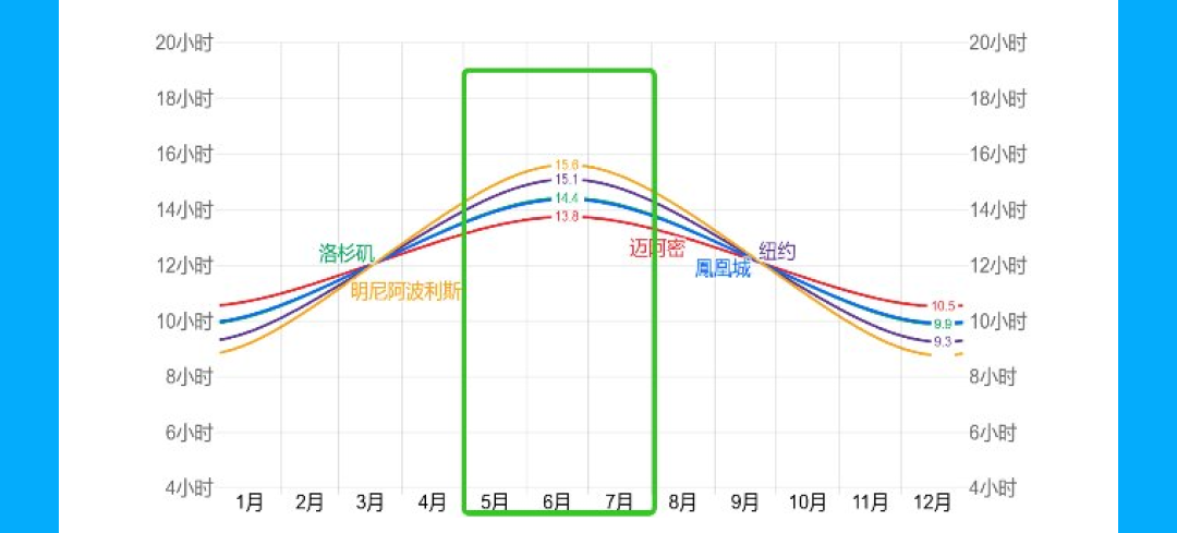 2026春夏热卖趋势发布！品类经理深度解读时尚类目爆款攻略