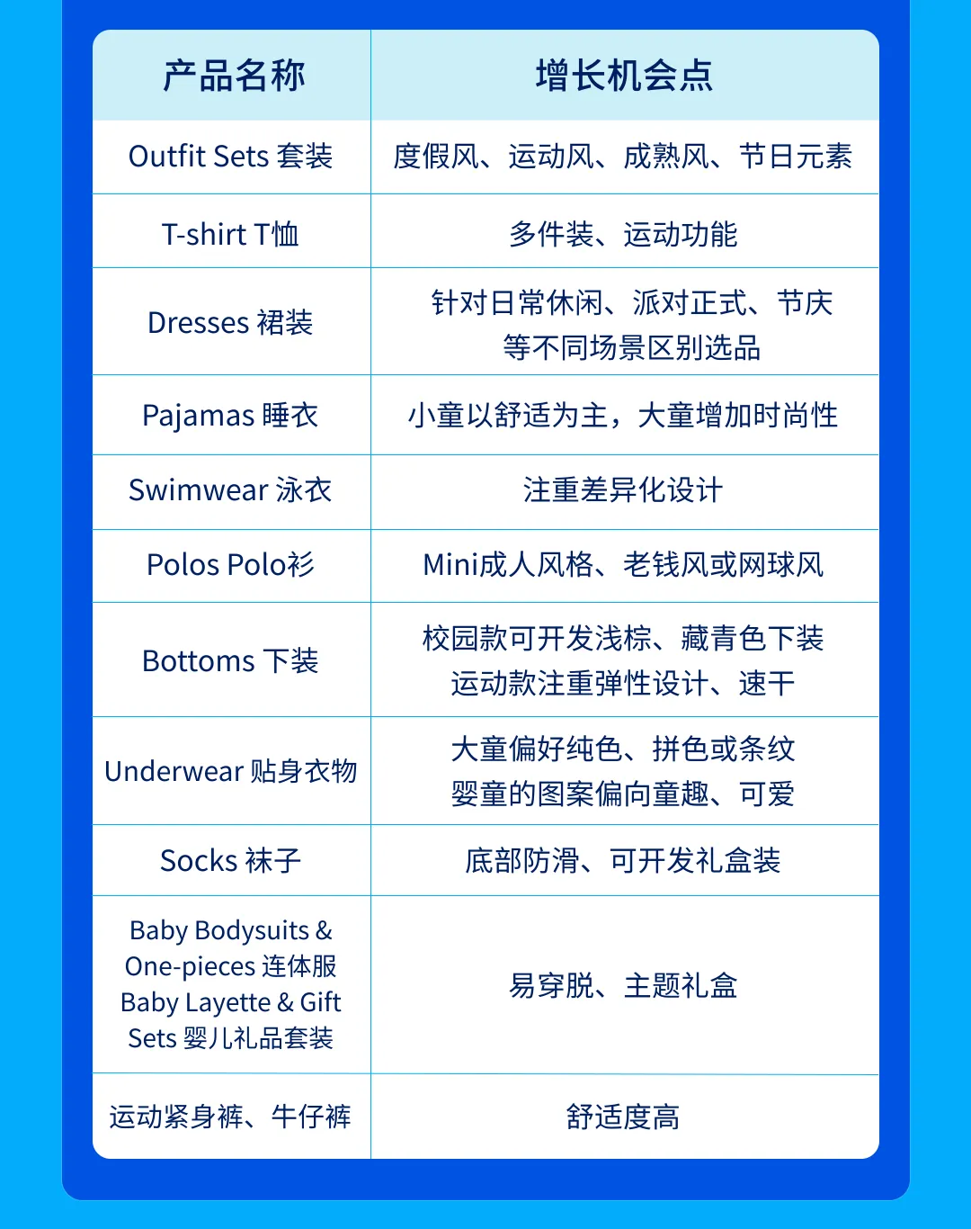 2026春夏热卖趋势发布！品类经理深度解读时尚类目爆款攻略