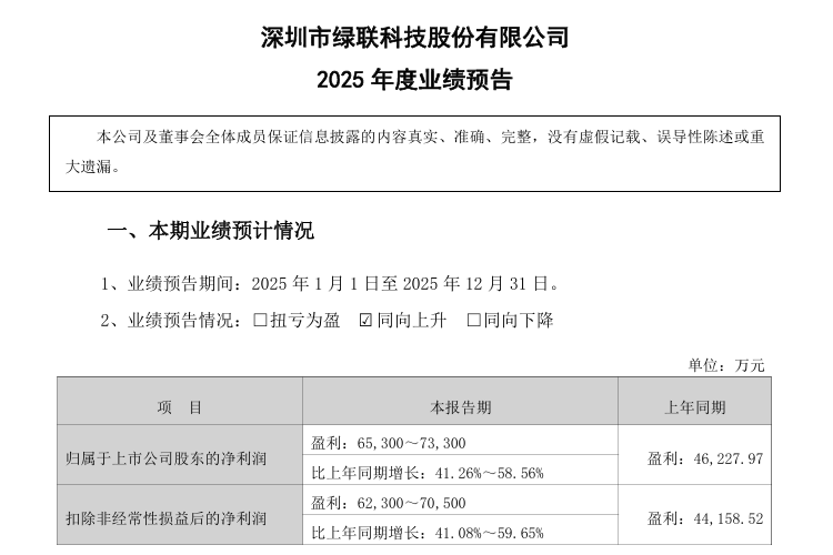 年入上百亿，大卖们正组团去香港敲钟