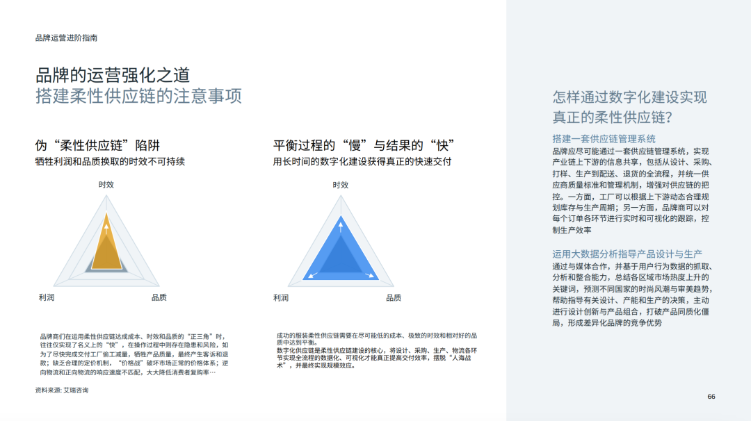 女装跨境新趋势：兼容性、融合时尚、可持续与虚拟试穿