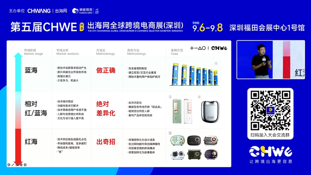 百亿销售额，全球TOP1，它是如何卷到全球的？