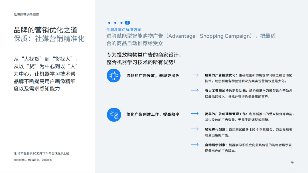 女装跨境新趋势：兼容性、融合时尚、可持续与虚拟试穿
